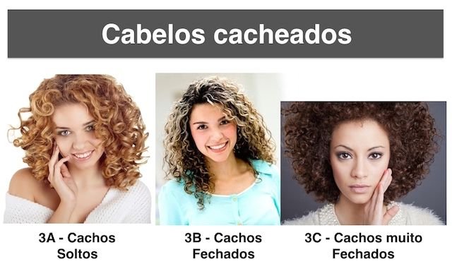 Tipos de Cabelos - Cabelo Cacheado