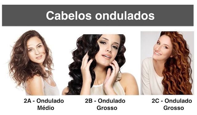 Tipos de Cabelos - Cabelo Ondulado